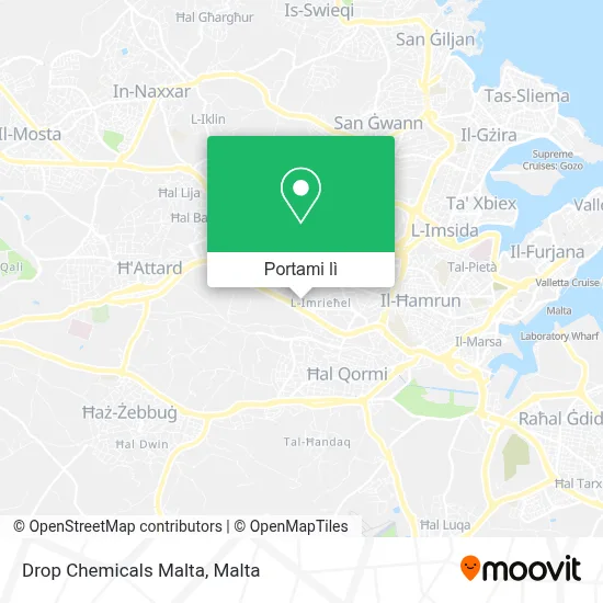 Mappa Drop Chemicals Malta