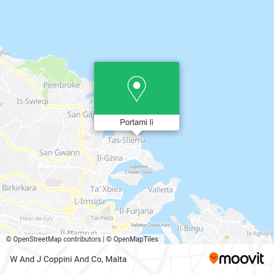 Mappa W And J Coppini And Co