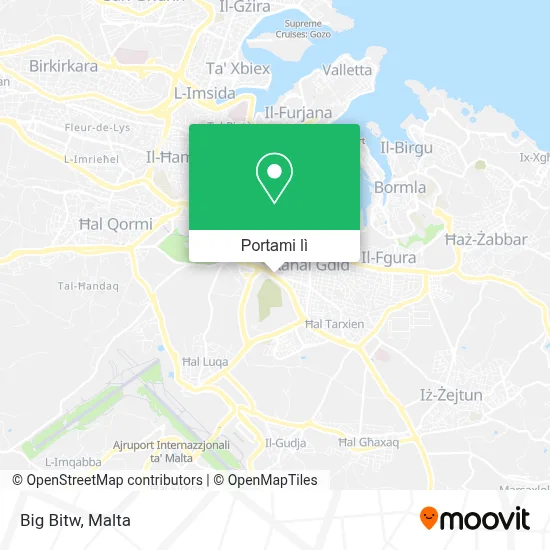 Mappa Big Bitw