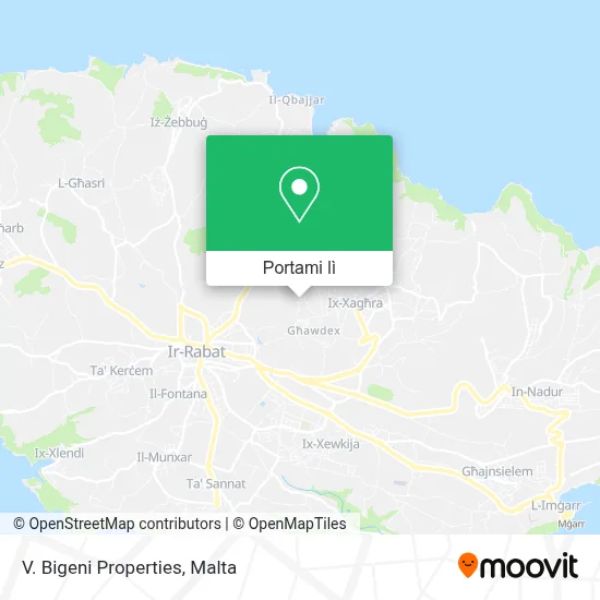 Mappa V. Bigeni Properties