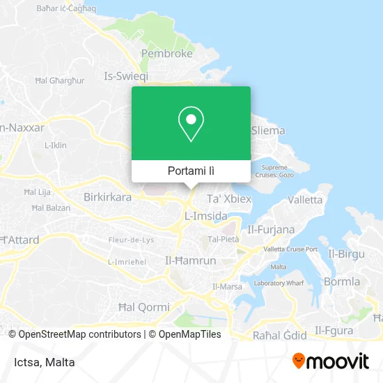 Mappa Ictsa