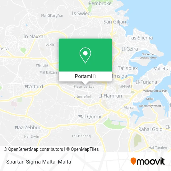 Mappa Spartan Sigma Malta