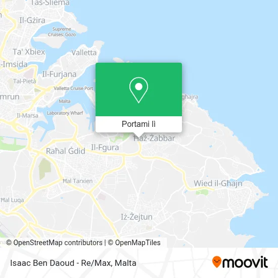 Mappa Isaac Ben Daoud - Re/Max