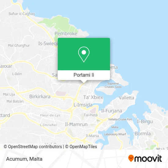 Mappa Acumum