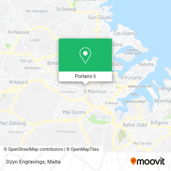 Mappa Dzyn Engravings