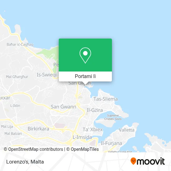 Mappa Lorenzo's