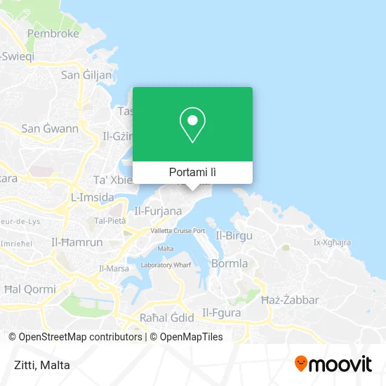 Mappa Zitti