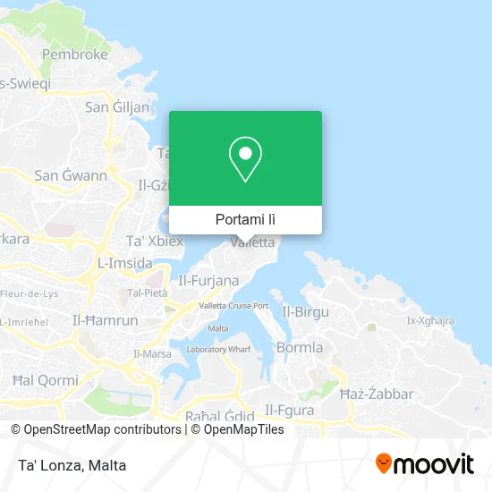 Mappa Ta' Lonza
