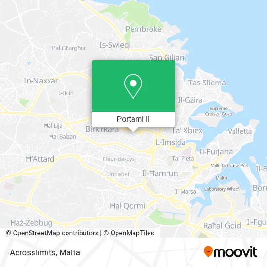 Mappa Acrosslimits