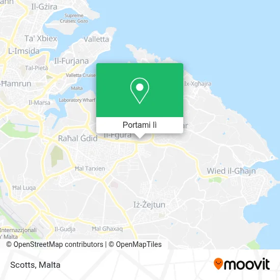Mappa Scotts