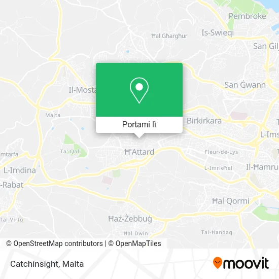 Mappa Catchinsight