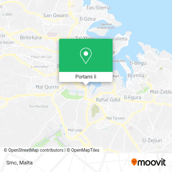 Mappa Smc