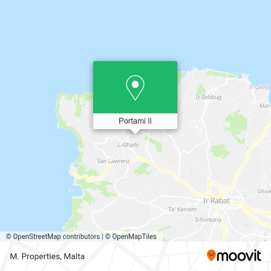 Mappa M. Properties