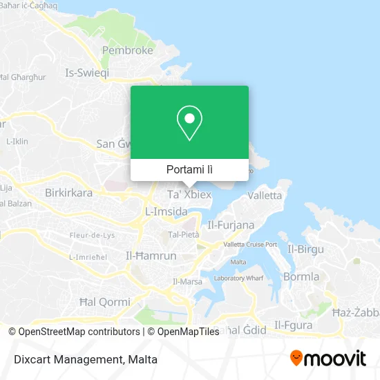 Mappa Dixcart Management