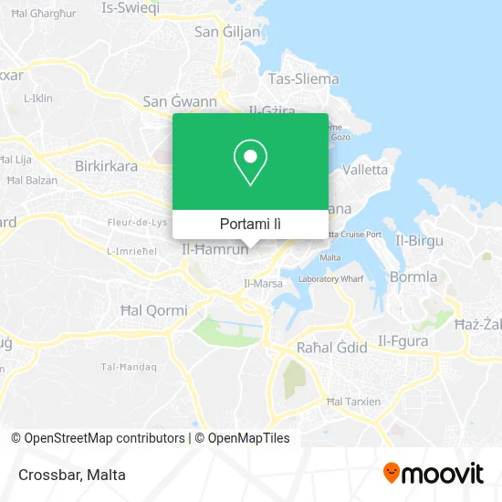 Mappa Crossbar