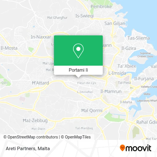 Mappa Areti Partners
