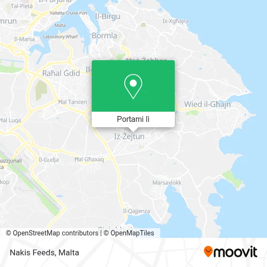 Mappa Nakis Feeds