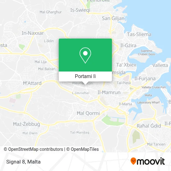 Mappa Signal 8