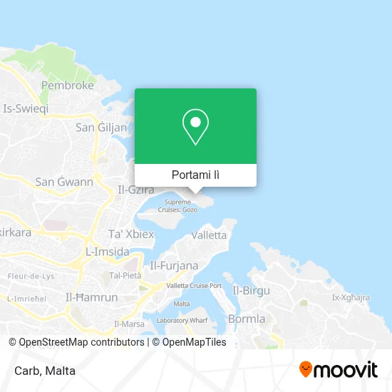 Mappa Carb