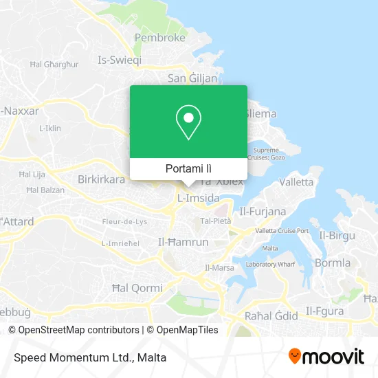 Mappa Speed Momentum Ltd.