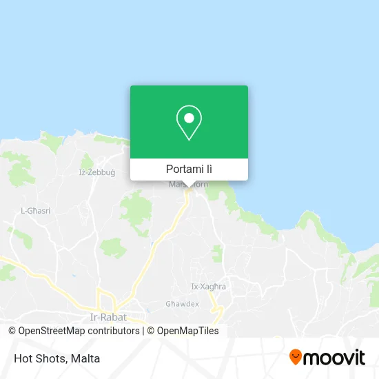 Mappa Hot Shots