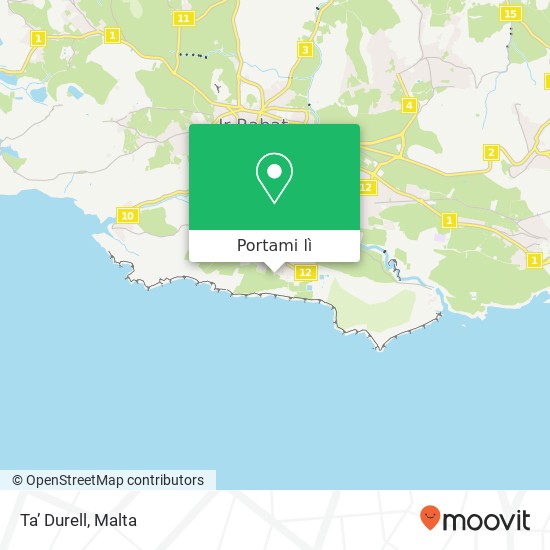 Mappa Ta’ Durell