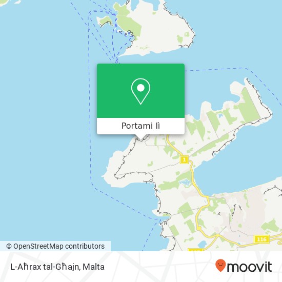 Mappa L-Aħrax tal-Għajn