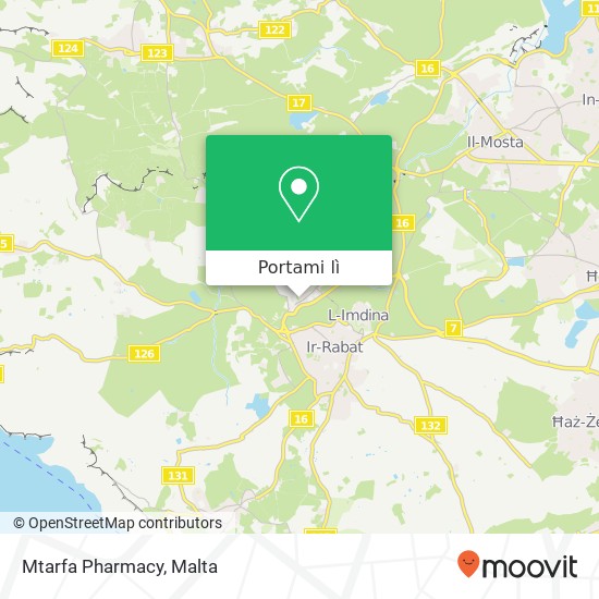 Mappa Mtarfa Pharmacy