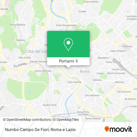 Mappa Numbs-Campo De Fiori