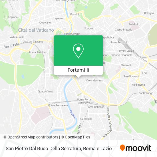 Mappa San Pietro Dal Buco Della Serratura