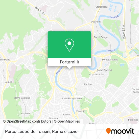Mappa Parco Leopoldo Tossini