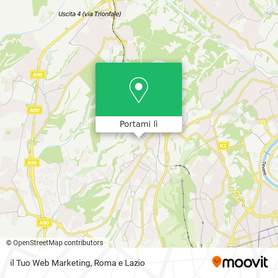 Mappa il Tuo Web Marketing