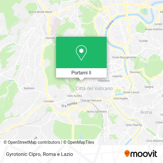 Mappa Gyrotonic Cipro