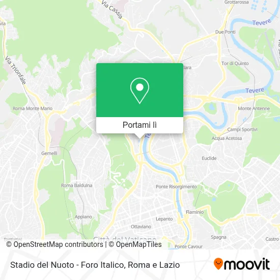 Mappa Stadio del Nuoto - Foro Italico