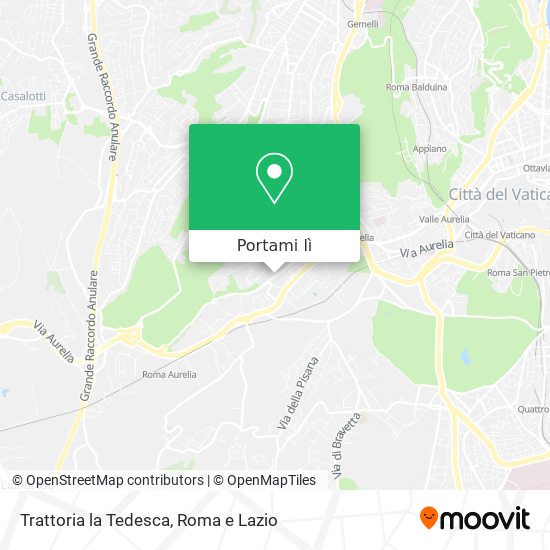 Mappa Trattoria la Tedesca