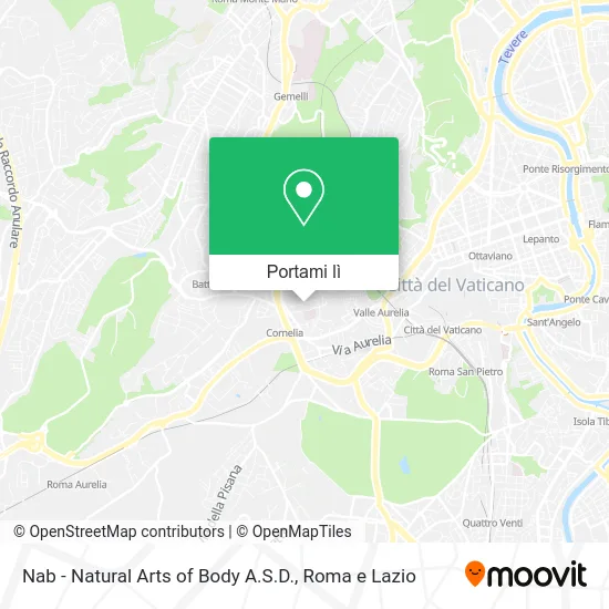 Mappa Nab - Natural Arts of Body A.S.D.