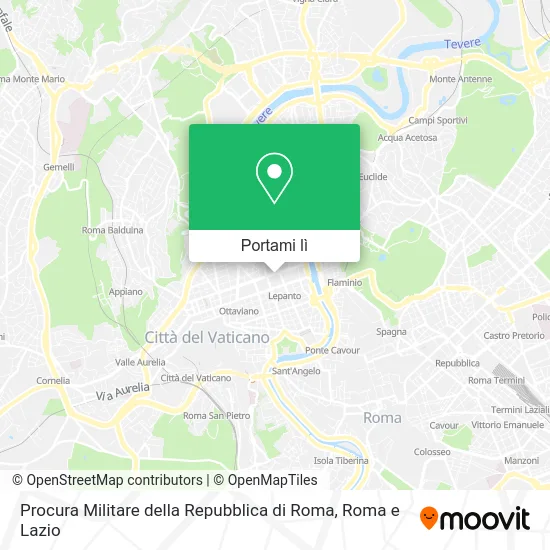 Mappa Procura Militare della Repubblica di Roma