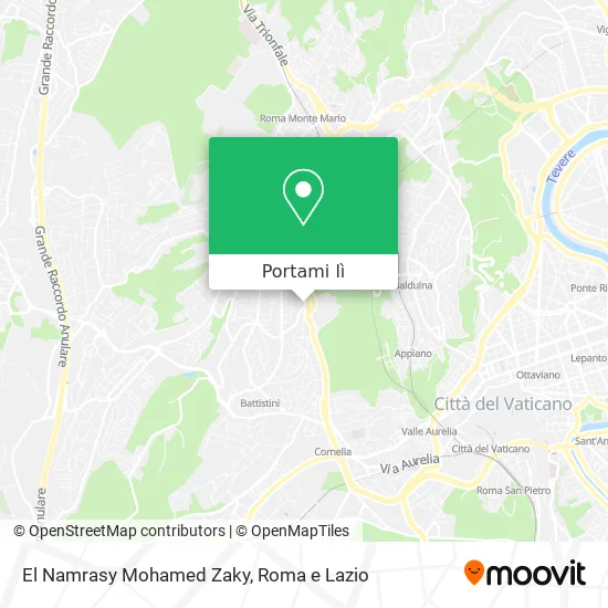 Mappa El Namrasy Mohamed Zaky