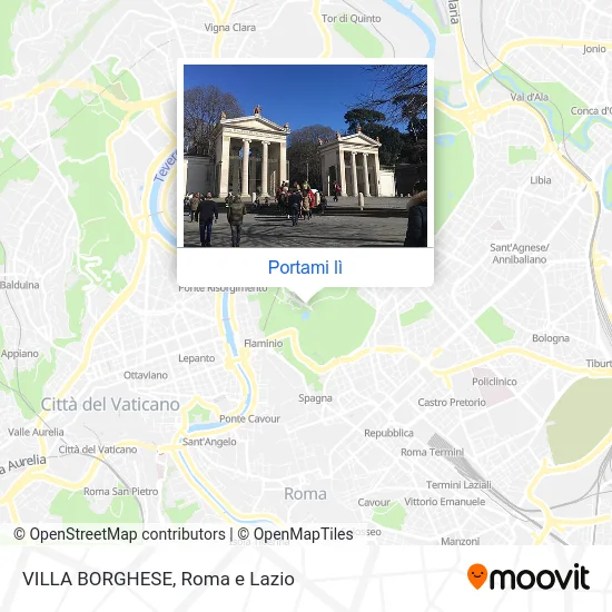 Mappa VILLA BORGHESE