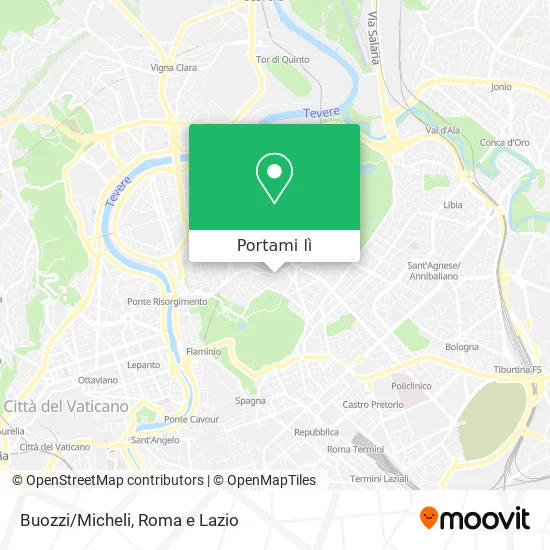 Mappa Buozzi/Micheli