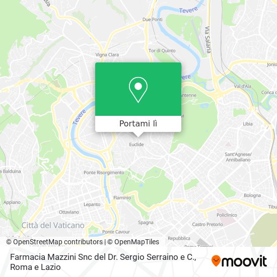 Mappa Farmacia Mazzini Snc del Dr. Sergio Serraino e C.