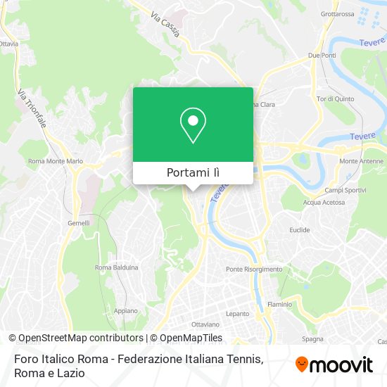 Mappa Foro Italico Roma - Federazione Italiana Tennis