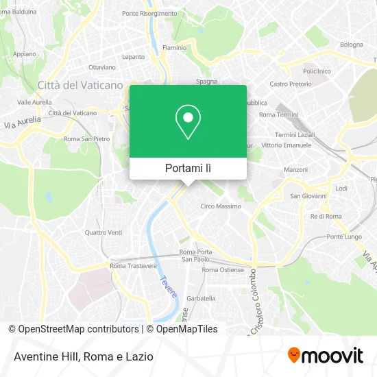 Mappa Aventine Hill