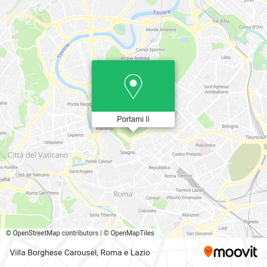 Mappa Villa Borghese Carousel