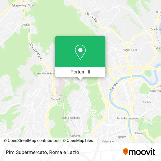 Mappa Pim Supermercato