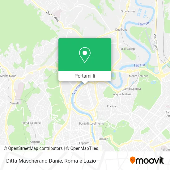 Mappa Ditta Mascherano Danie