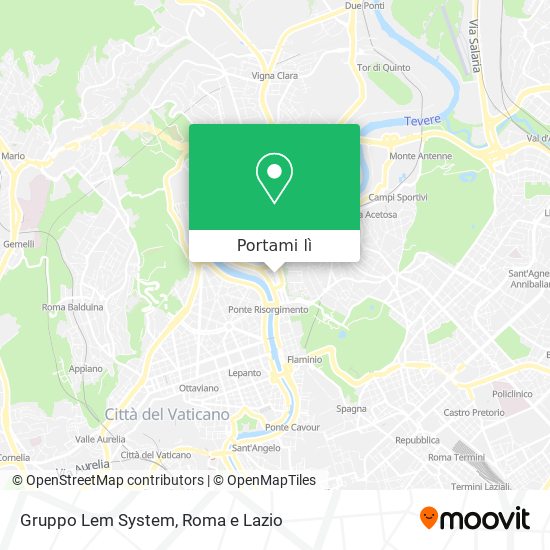 Mappa Gruppo Lem System