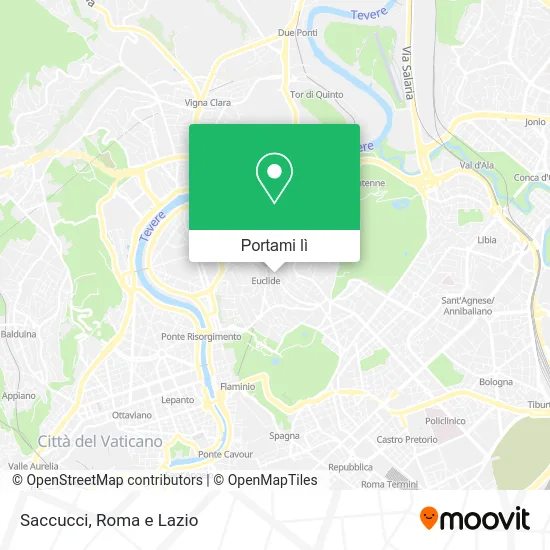 Mappa Saccucci