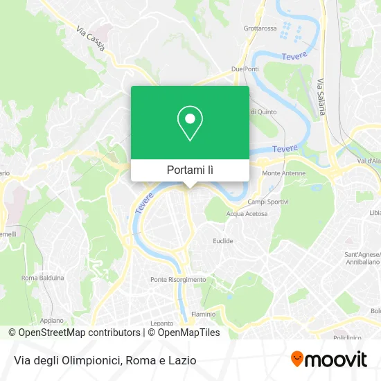Mappa Via degli Olimpionici