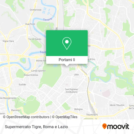 Mappa Supermercato Tigre